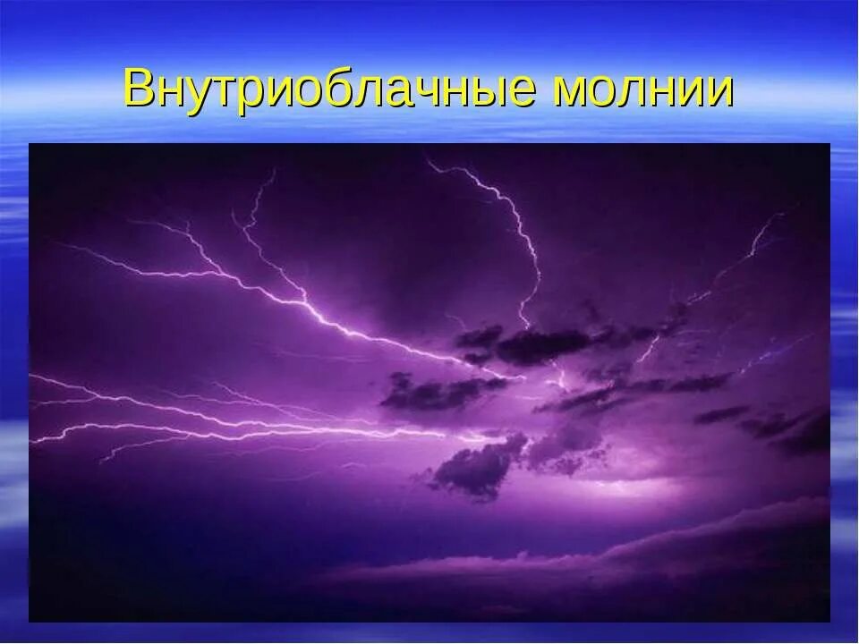 Электрические явления в воде. Электрические атмосферные явления. Электрические явления в атмосфере. Электрические явления в атмосфере физика. Молния атмосферные электрические явления.