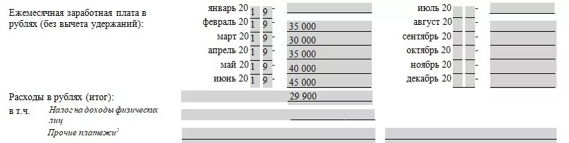 Образец справки о доходах Газпромбанк. Справка о доходах Газпромбанк образец заполнения. Газпромбанк справка о доходах по форме банка образец заполнения. Газпромбанк без справок