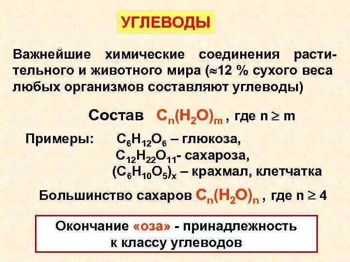 Углеводы химия ответы