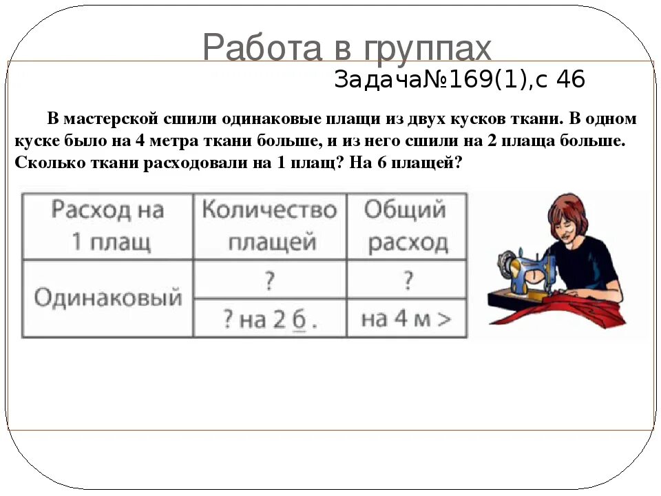 Израсходовали куска сколько метров провода израсходовали. Таблица задач. Таблица для решения задач. Задачи в таблицах 4 класс. В мастерской сшили.