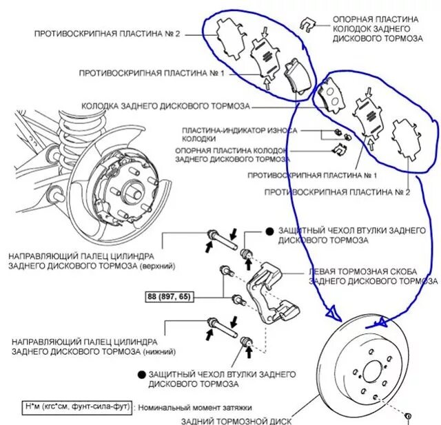 Замена тормозных колодок инструкция. Колодка тормозная. Замена тормозных дисков гранта технологическая карта. Передние тормозные колодки хендай акцент 2008. Направляющие передних тормозных колодок волга 3110.