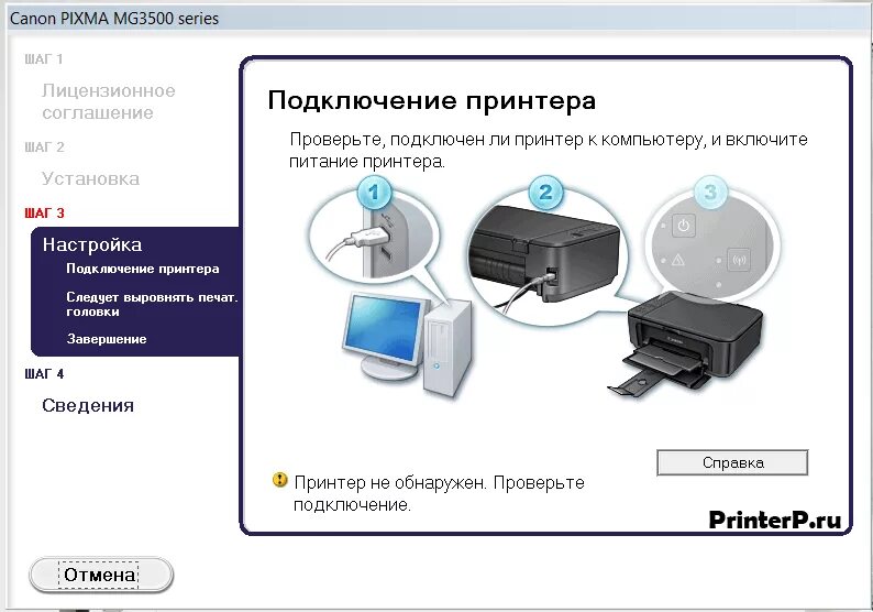 Установка принтера canon. Опишите этапы подключения принтера к ПК. Подключение принтера Canon PIXMA. Как подключить принтер и сканер к компьютеру. Как подключить принтер к компьютеру через USB кабель.