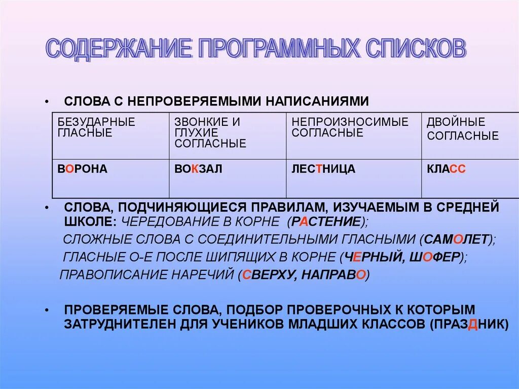 Правило написания слов с непроверяемым написанием. Слава с неповтопяемым написанием. Слова с немроверяемым написание. Урок правописание слов с непроверяемым написанием. 5 слов с непроверяемыми согласными