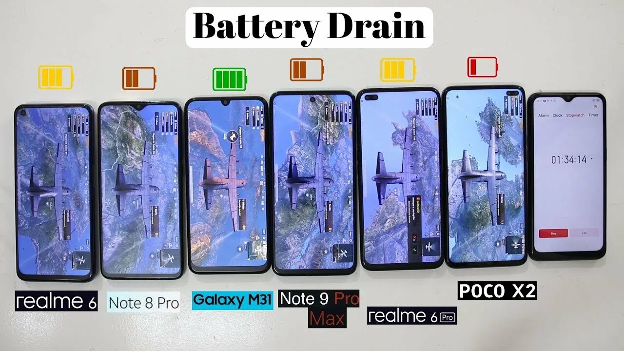 Realme Note 10 Pro. Redmi Note 10 s против poco x3. Xiaomi poco x3 или Realme 8. Realme 6 Pro vs Realme Note 9s. Сравнение редми нот и поко