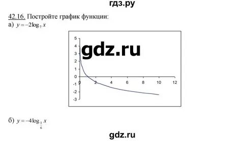 18 42 15 42 16 42