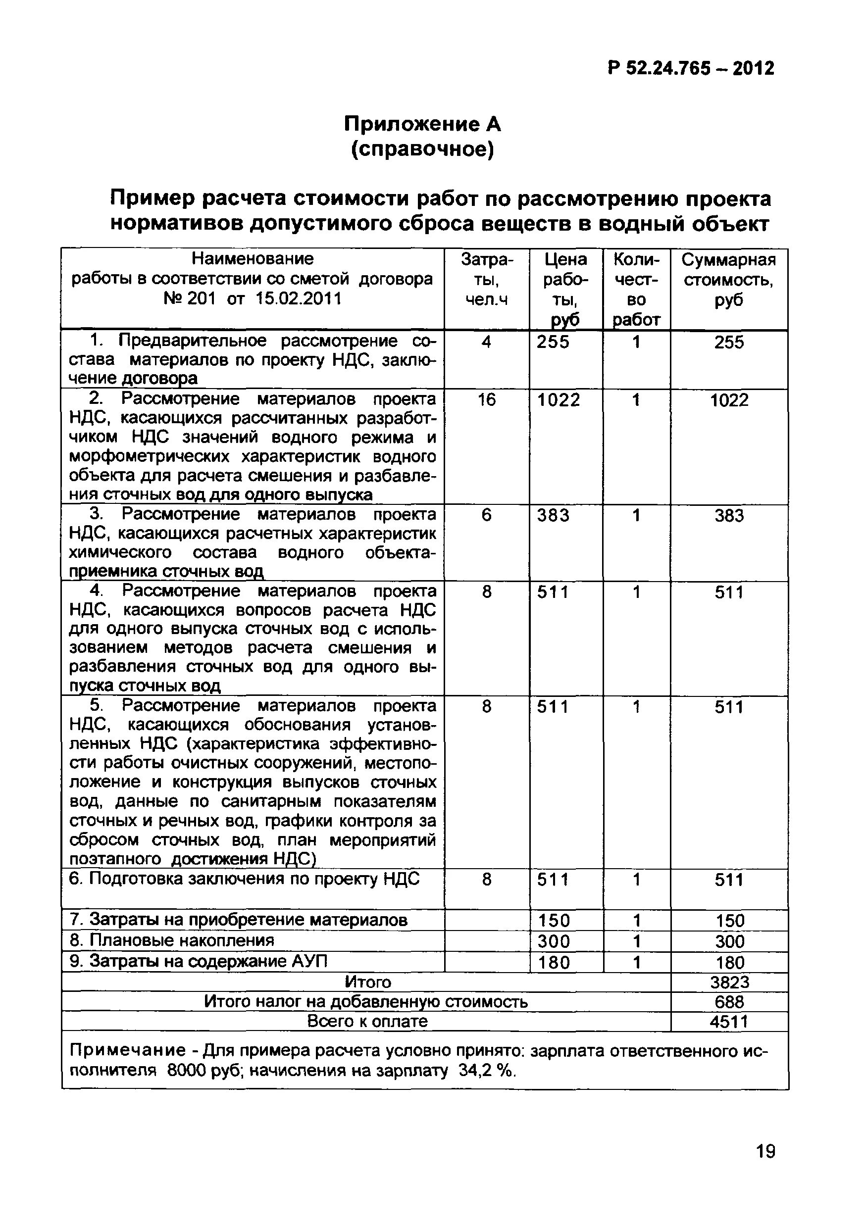 Проект нормативов допустимых сбросов пример. План график сброса сточных вод. Справка о составе сточных вод. Пример расчета нормативно допустимого сброса.