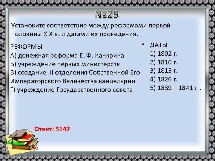 Установите хронологическую последовательность событий мендель установил дискретность