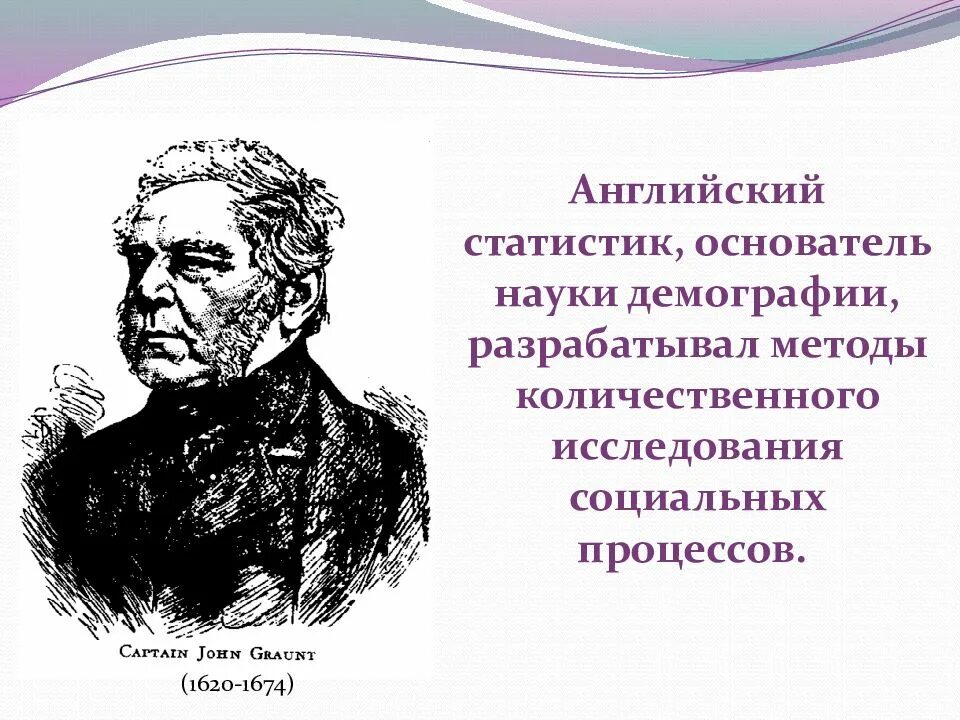 Кейнсианство схема. Основателем теории статистики считается. Основателем теории статистики считается. Основателем теории статистики считается. Основоположники математической статистики.