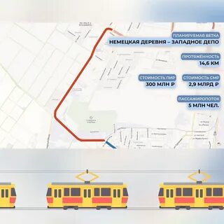 Схема трамвайной линии краснодар