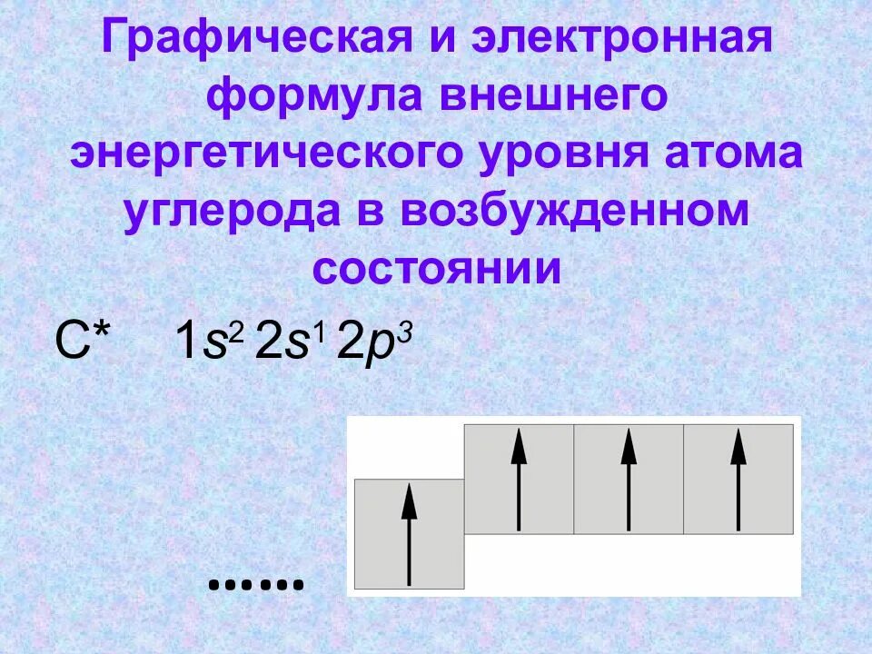 Формула углерода с серой. Электронная формула внешнего уровня атома углерода. Электронная формула внешнего энергетического уровня атома углерода. Электронная формула углерода в возбужденном. Электронная формула углерода в возбужденном состоянии.