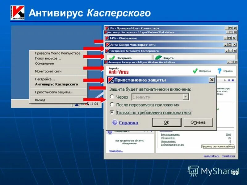 прикладные программы антивирус
