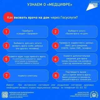Запись к врачу по телефону омс