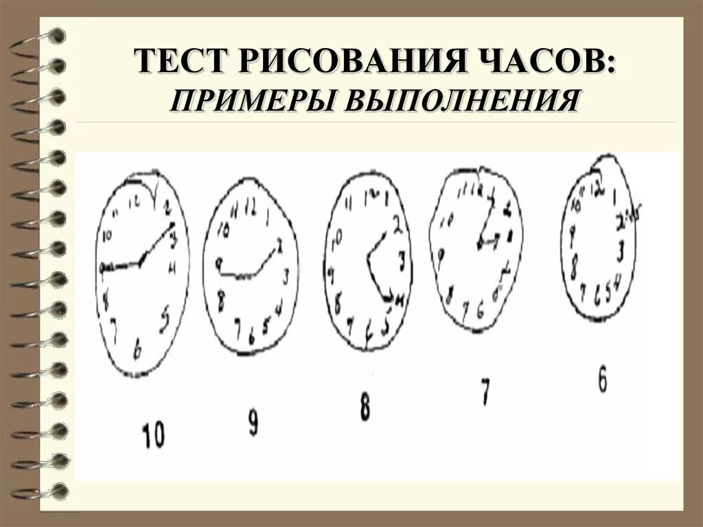 Расшифровка теста с картинки. Тест рисования часов. Оценка теста рисования часов. Тест часов интерпретация. Тест рисования часов интерпретация.