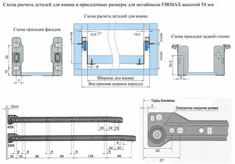 Ширина дна