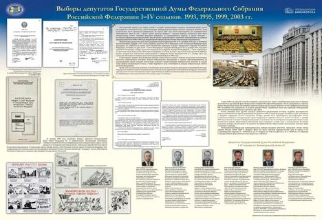 Финансирование выборов депутатов