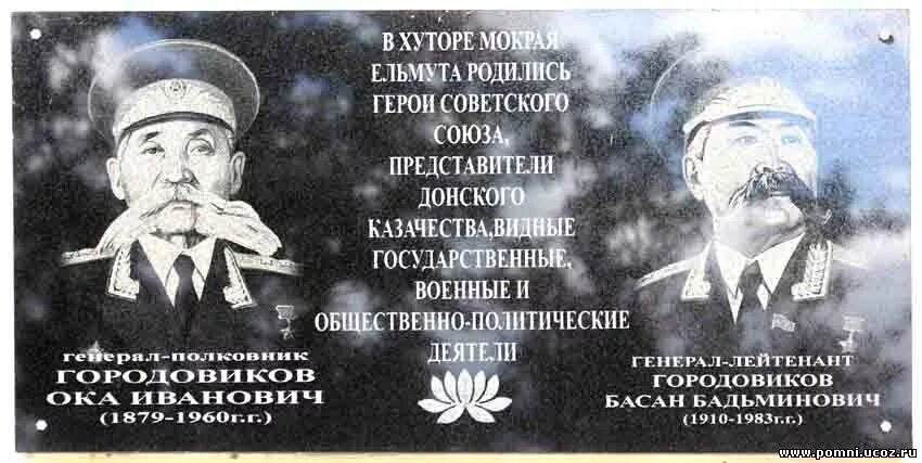 Погода в мокрой ельмуте