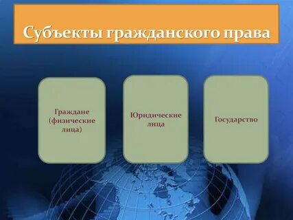 Гражданское право в сфере образования