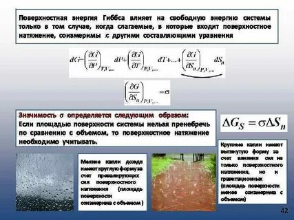 Поверхность энергий