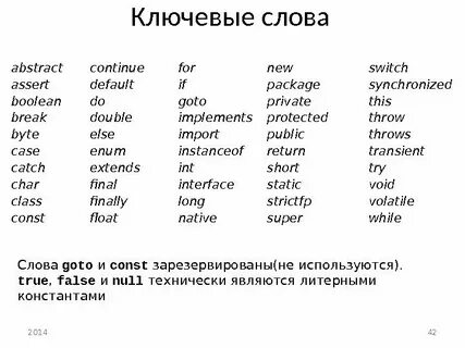 Слова javascript