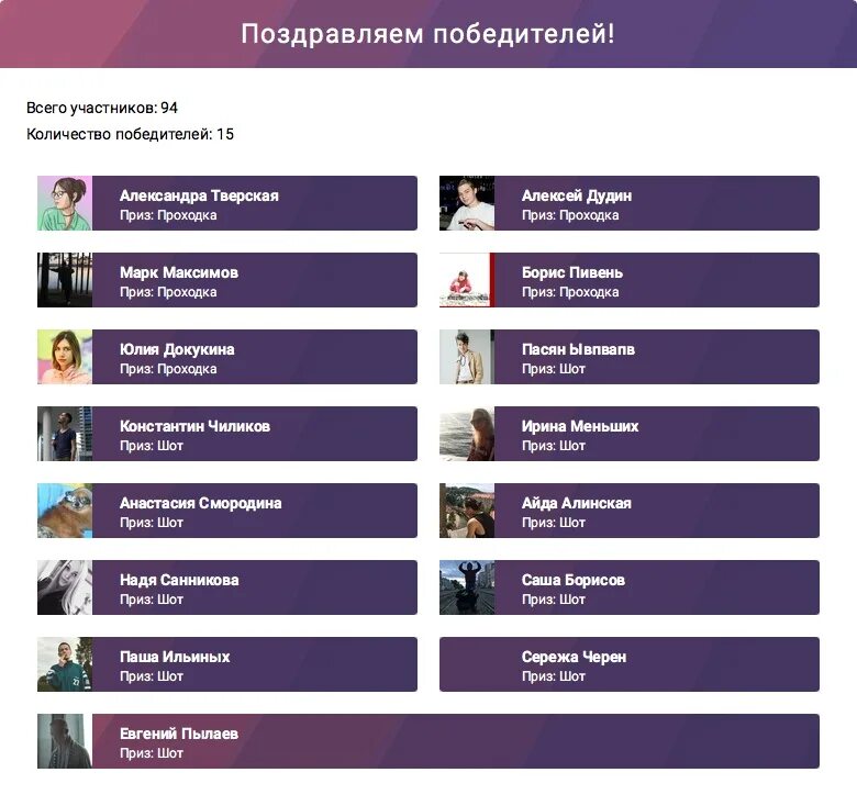 Список выигравших телефоны опорный край. Список выигравших.