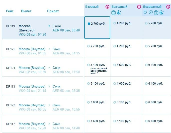 Купить авиабилет дешево москва сочи обратно. Москва-Сочи авиабилеты. Билеты от Москвы до Сочи. Авиарейсы Москва Сочи. Билет Москва Сочи.