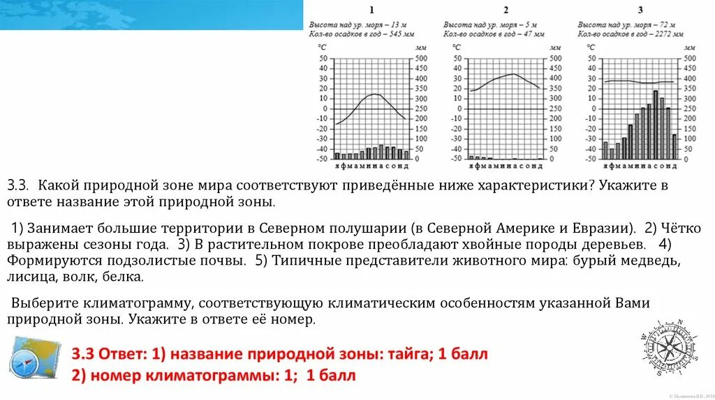 По выбранной климатограмме заполните таблицу ответы. ВПР 7 класс природные зоны. Какой природной зоне соответствуют приведенные. ВПР по географии климатограммы. ВПР по географии 7 класс климатограммы.