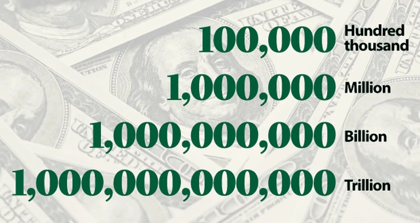 Три триллиона. 100.000 Биллион. 1 Триллион. 1,3 Триллиона. Дециллион долларов.