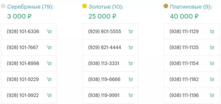Золотые номера МЕГАФОН. Красивые номера телефонов. Платиновые номера МТС. Красивые номера операторов. Телефон таджикистан цена