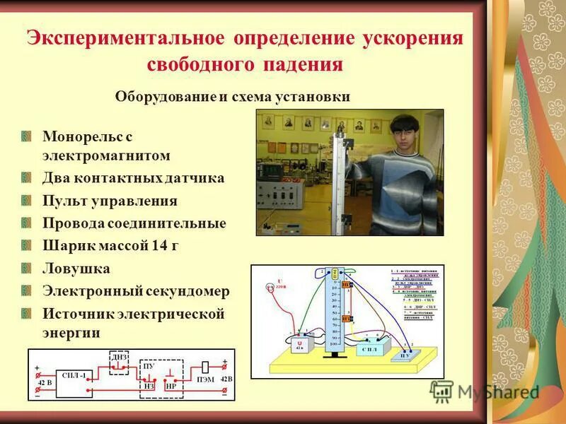 методы определения ускорения свободного падения. метод измерения ускорения. ускорение свободного падения падения измеряется. способы измерения ускорения свободного падения. способ измерения ускорения.