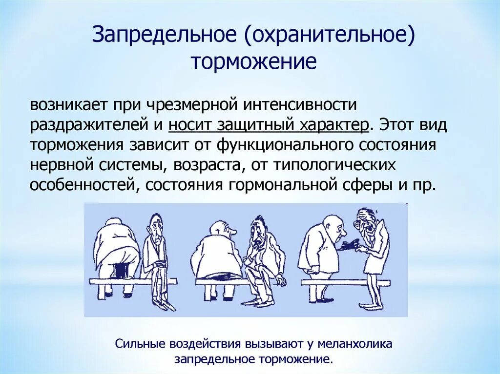 Запредельное торможение. Запредельное торможение примеры. Схема развития запредельного торможения. Безусловное запредельное торможение пример. Пример торможения у человека