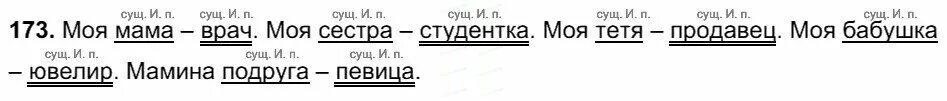 Русский язык 5 класс ладыженская 2023г 635. Русский язык 5 класс упражнение 173. Русский язык 5 класс ладыженская 1 часть номер 173. Упражнения 173 по русскому языку. Русский язык 5 класс 1 часть упражнение 173.