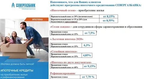 Севергазбанк череповец вклады