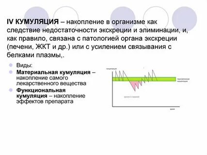 Эффект накопления