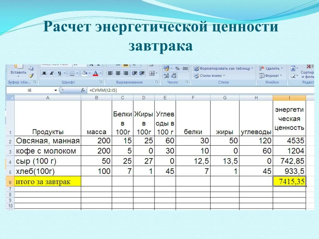 Формула расчета энергетической ценности. Формула расчёта энергетической ценности пищи. Формула определения энергетической ценности продуктов. Формула расчета энергетической ценности продукта. Ценность рассчитывать