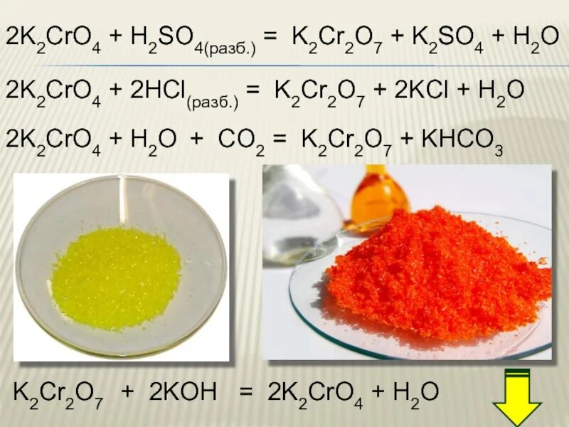 K2cr2o7 so4 h2so4