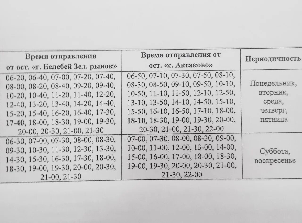 Номера автобусов номер 110