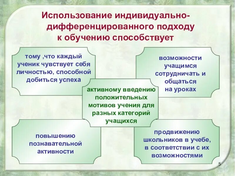 Организация дифференцированного обучения. Дифференцированный подход на уроках. Реализация индивидуального и дифференцированного подхода. Теория индивидуально-дифференцированного подхода в обучении.. Индивидуальный и дифференцированный подход в обучении.