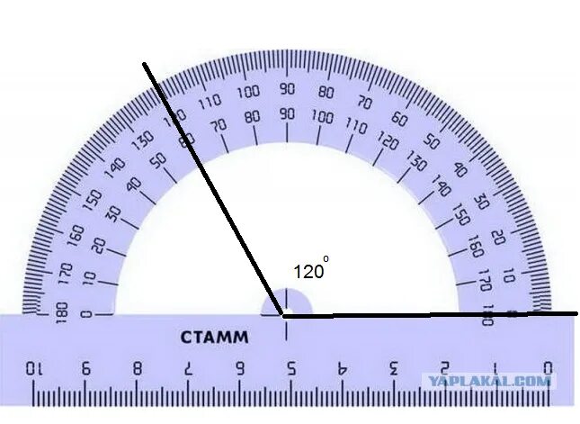 120 градусов 25 градусов. Транспортир угол 50 градусов. Угол 110-150 градусов. Угол 110 мм 30 градусов. Градусы углов.