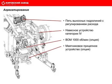 Агрегатирование