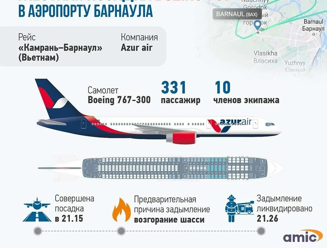 Боинг 767 Азур схема самолета. Схема самолета Боинг 767-300 Азур. Azur Air авиакомпания самолеты. Самолёт Азур Эйр 767-300. Boeing 767 300 azur