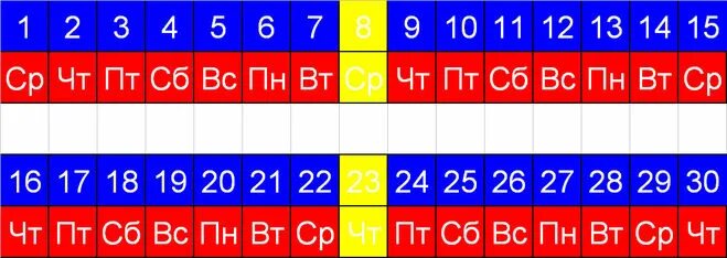 1 половине июня. Половина июня.