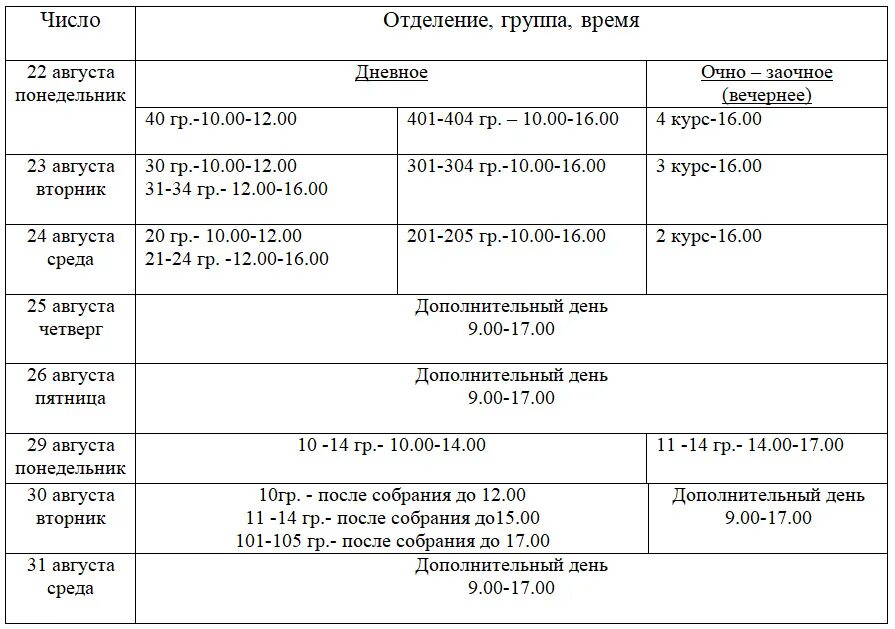 Список учебников 2022 2023