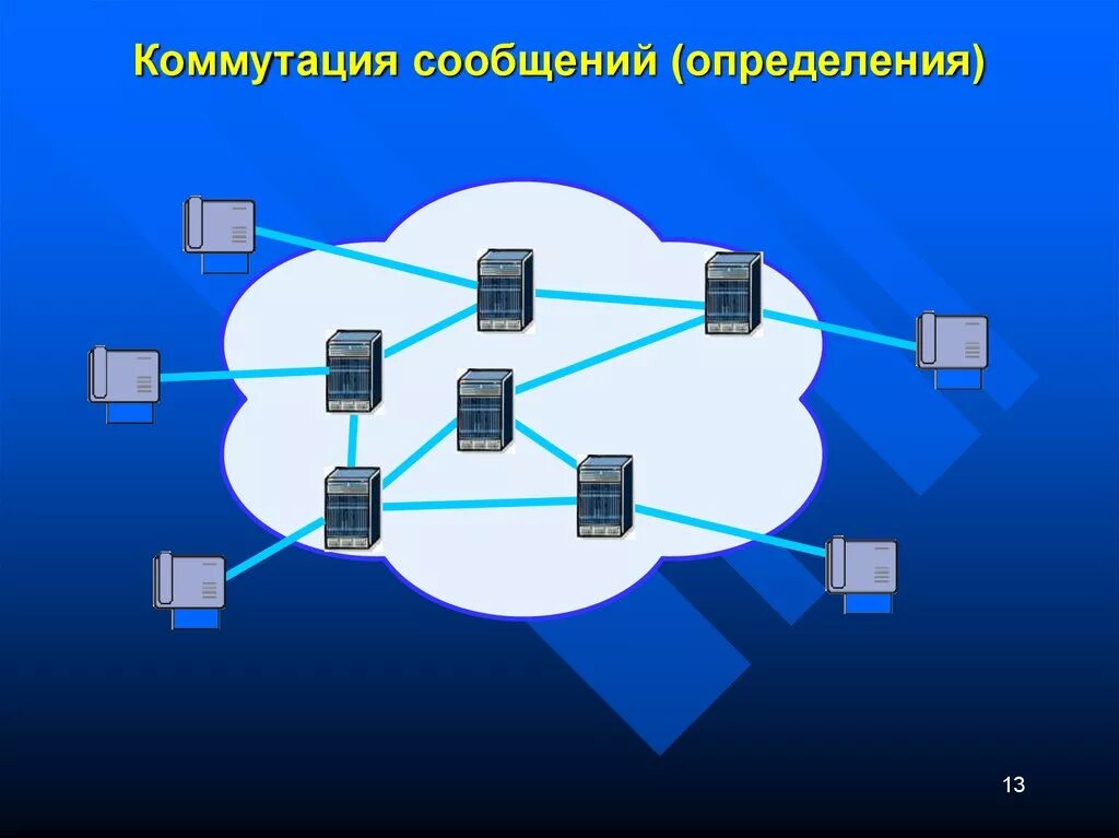 Линии коммутации