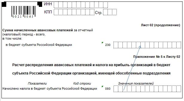 Периоды налоговой декларации по прибыли. Приложение 5 к листу 02 декларации по налогу на прибыль. Приложение 2 к листу 02 декларации по налогу на прибыль. Образец приложения 5 к листу 02 декларации по налогу на прибыль. Лист 02 налоговой декларации по налогу на прибыль.