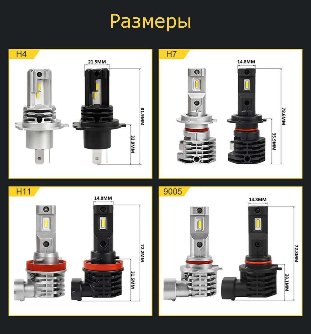 Vizant m4. Визант h4 светодиодные лампы. светодиодные лампы vizant m4. m4-9005hb3 vizant. лампа светодиодная 12v h4 25w 4500lm 5000k vizant cree tech 2 шт. картон m4h4.