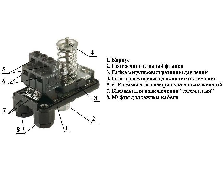 Вода реле регулятор