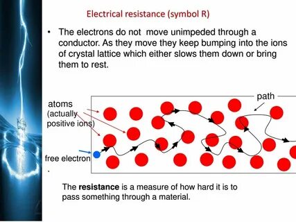 Topic 5