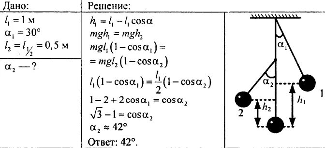 Маятник длиной 1 м качается так что угол наибольшего отклонения 30. Два одинаковых груза колеблются на пружинах первый груз. Физика задача два одинаковых груза. Решение задач на колеблющиеся грузы физика 9 класс.