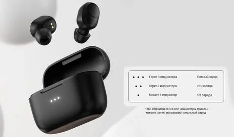 Наушники xiaomi 5
