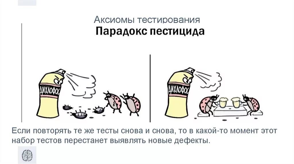 Тест парадокс. Парадокс пестицида. парадокс тестирования. парадокс пестицида в тестах. опишите парадокс пестицида.